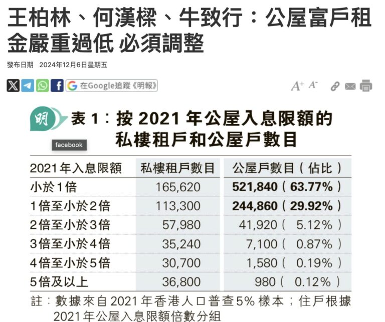 富戶租金嚴重過低 必須調整
