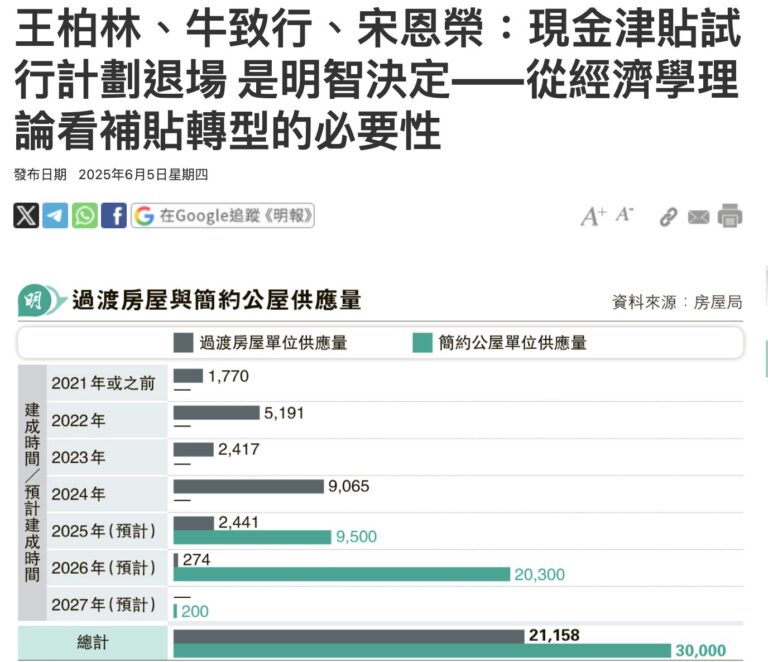 現金津貼試行計劃退場 是明智決定——從經濟學理論看補貼轉型的必要性