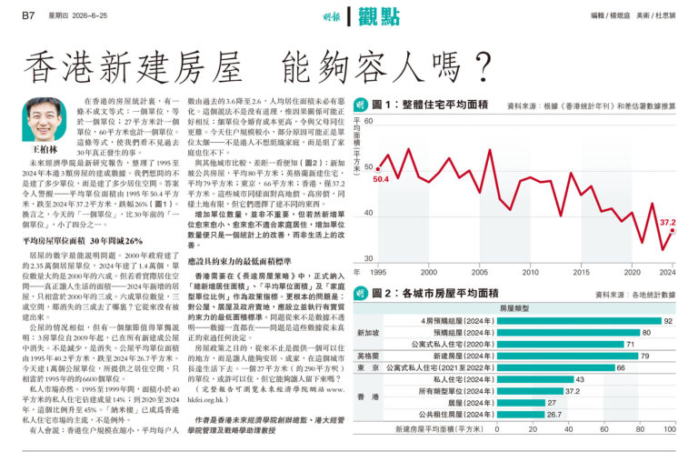 ⾹港新建的房⼦，能容⼈嗎？